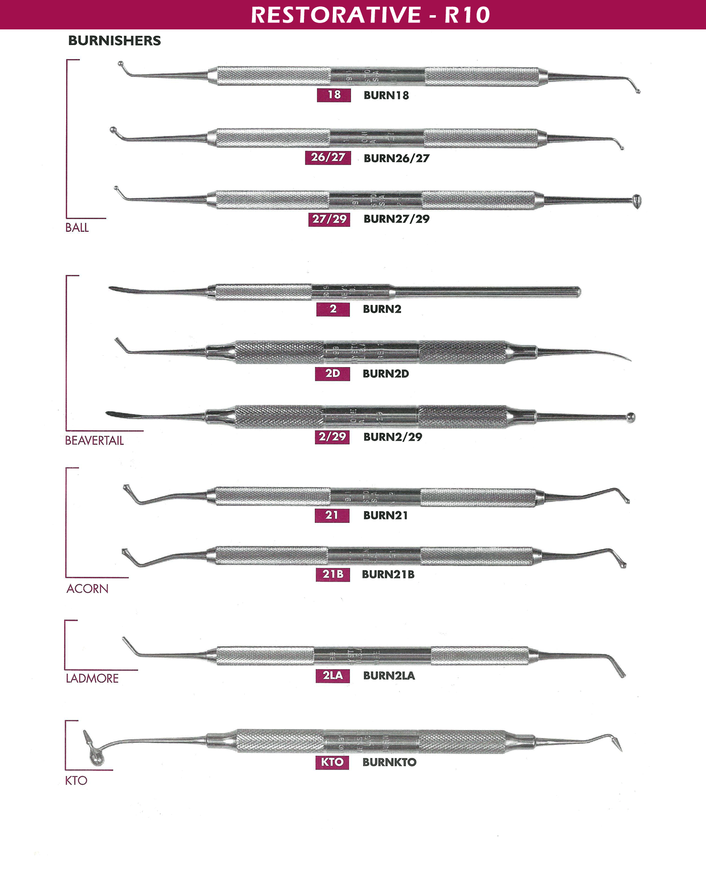 Carvers Best Dental Instruments