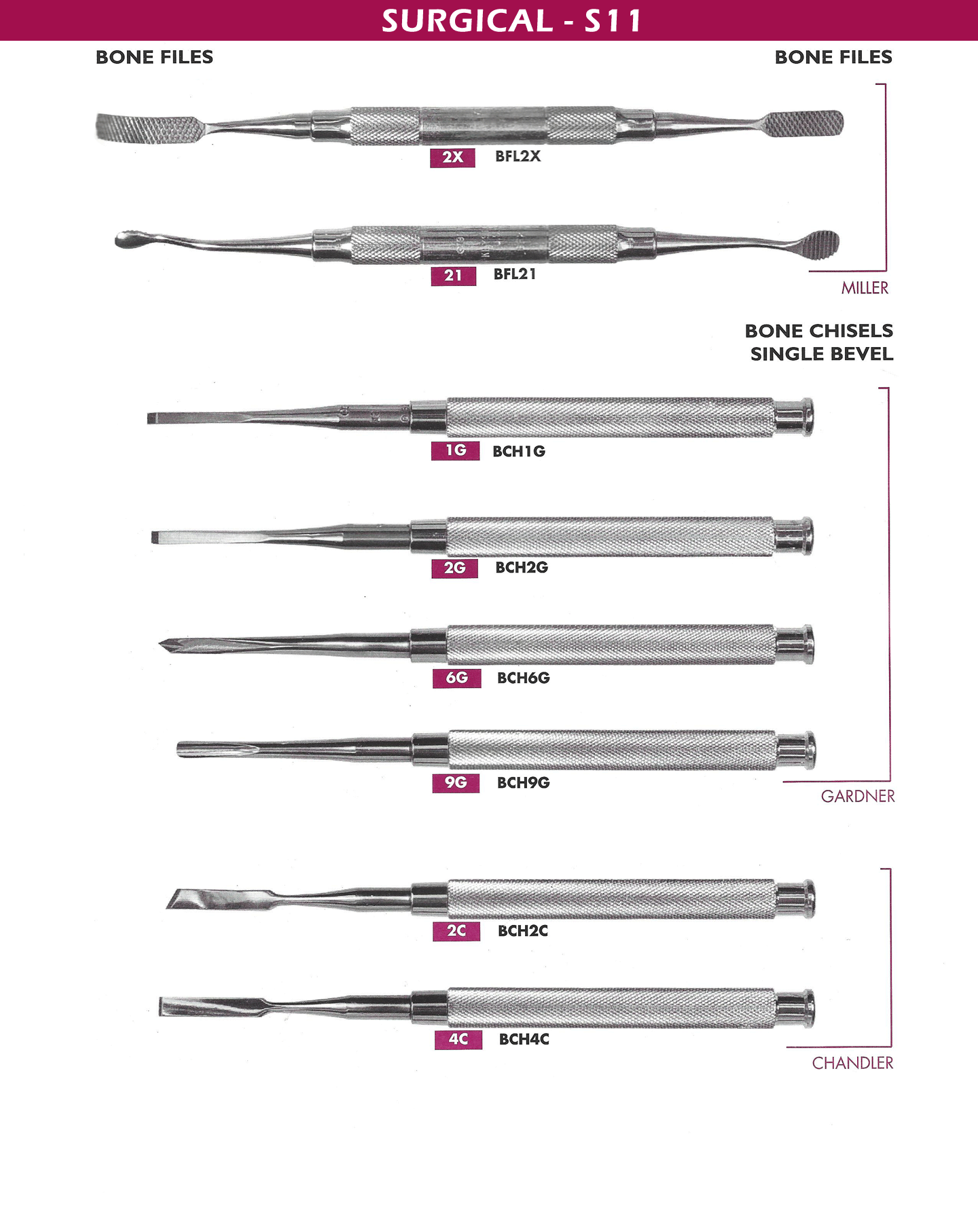 Best Dental Instruments.