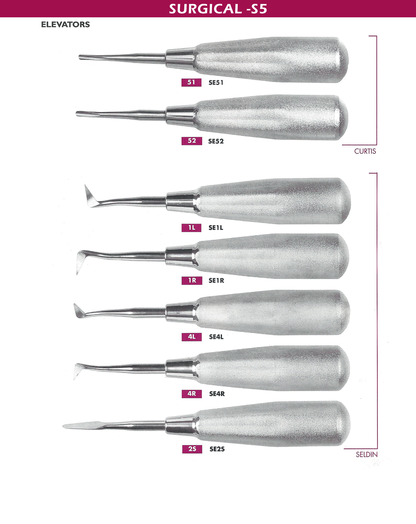 Best Dental Instruments.