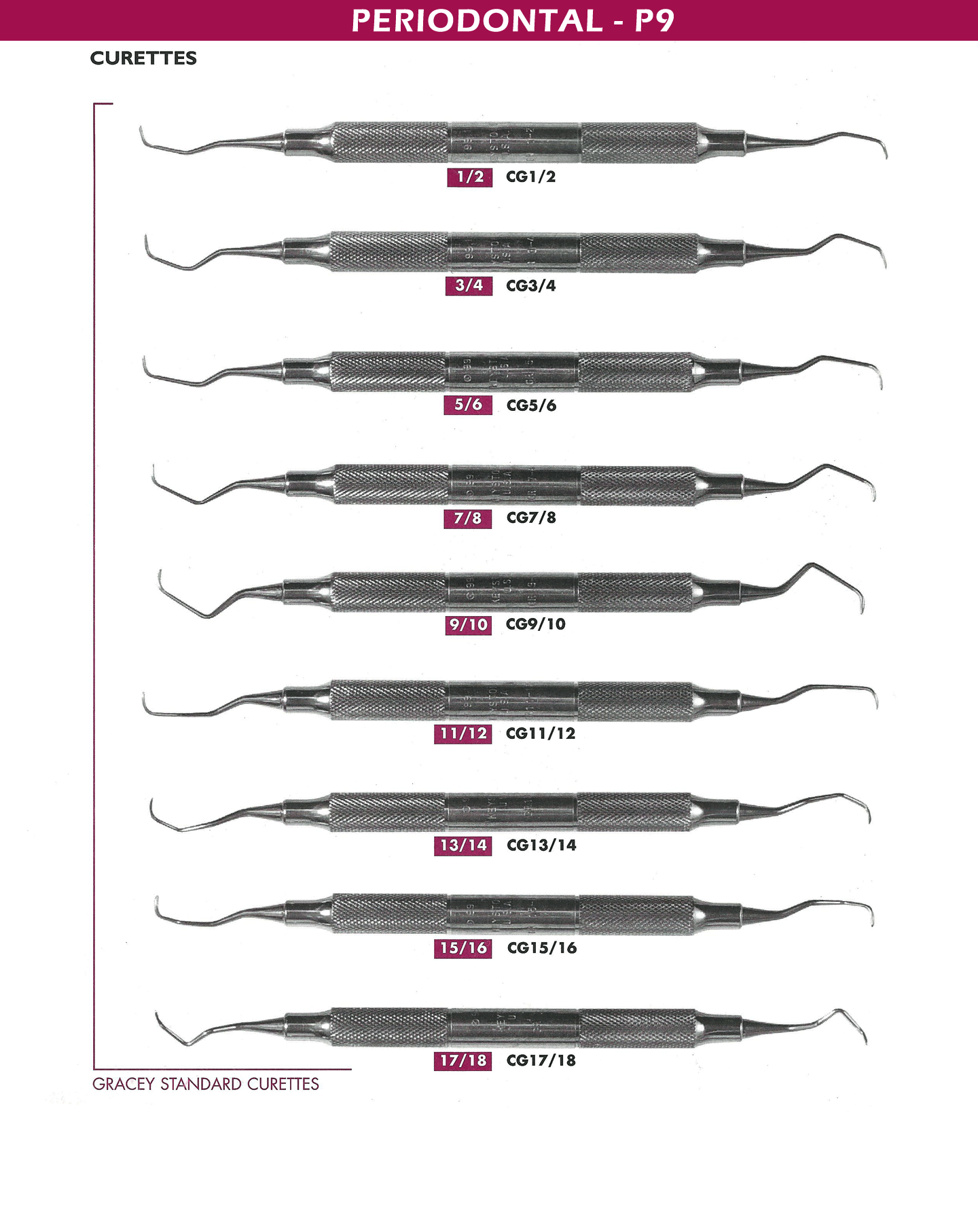 Curettes dental instruments