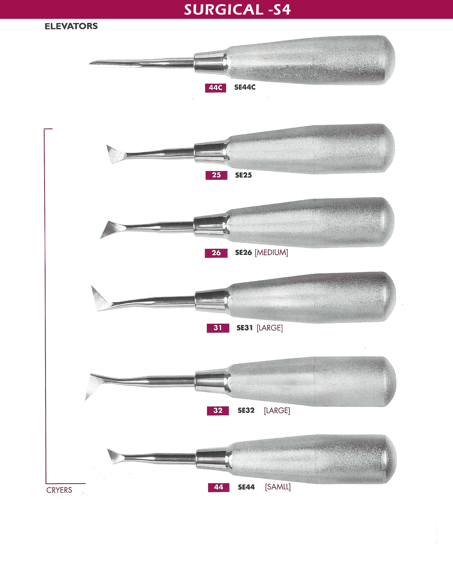 Best Dental Instruments.