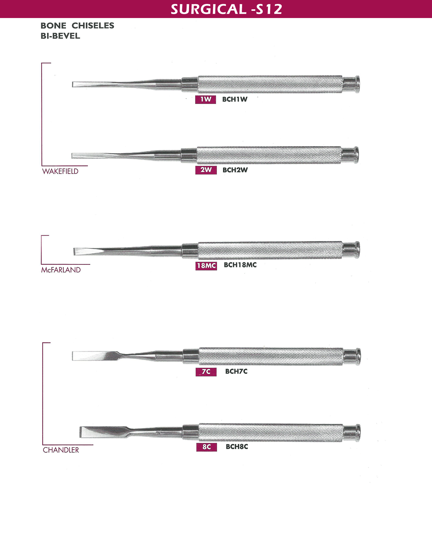 Retipping & Sharpening Dental Instruments