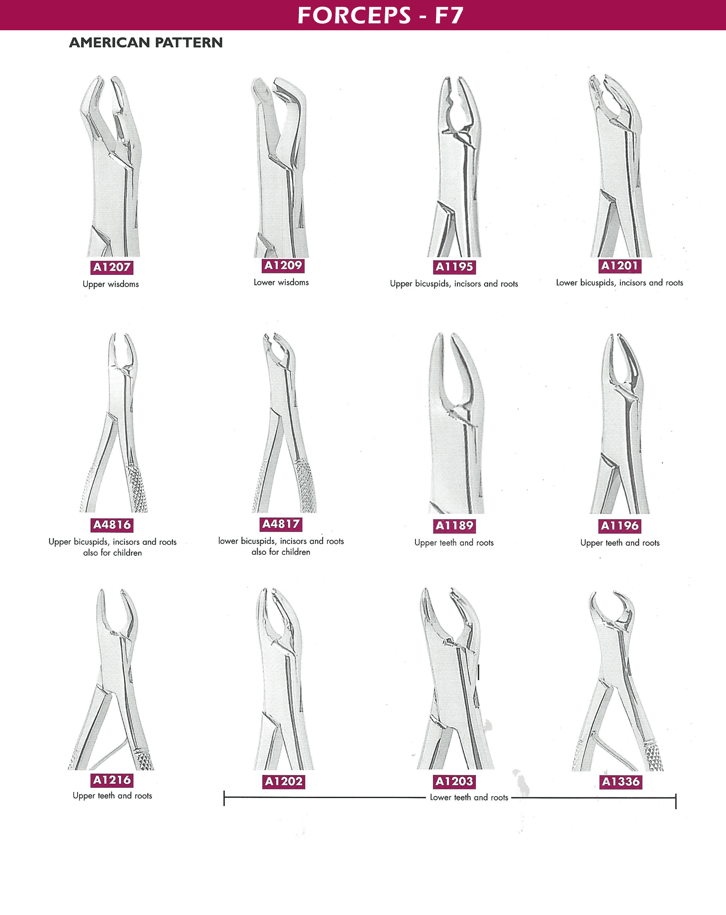 forceps Instruments