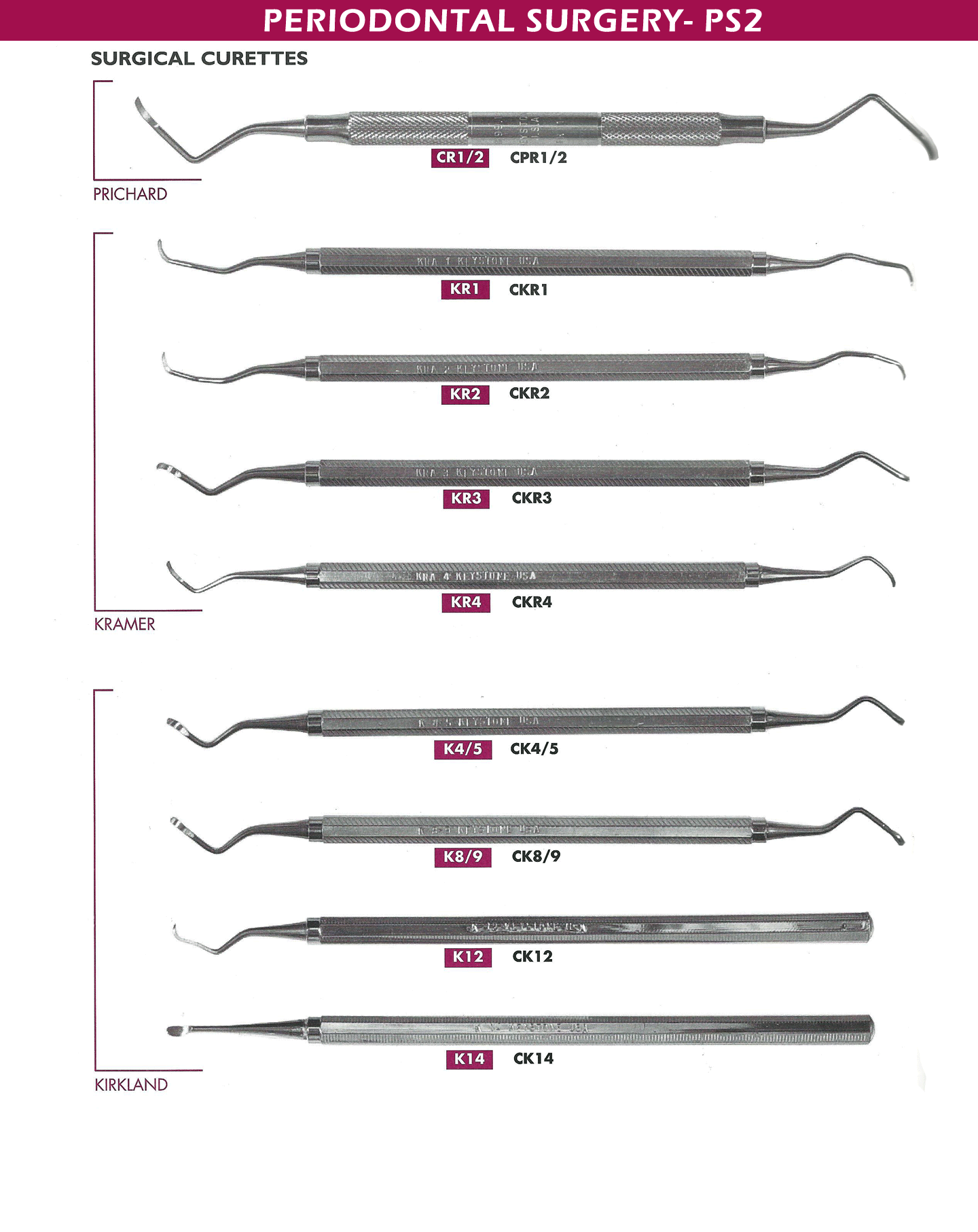 periodontal-surgery  Instruments