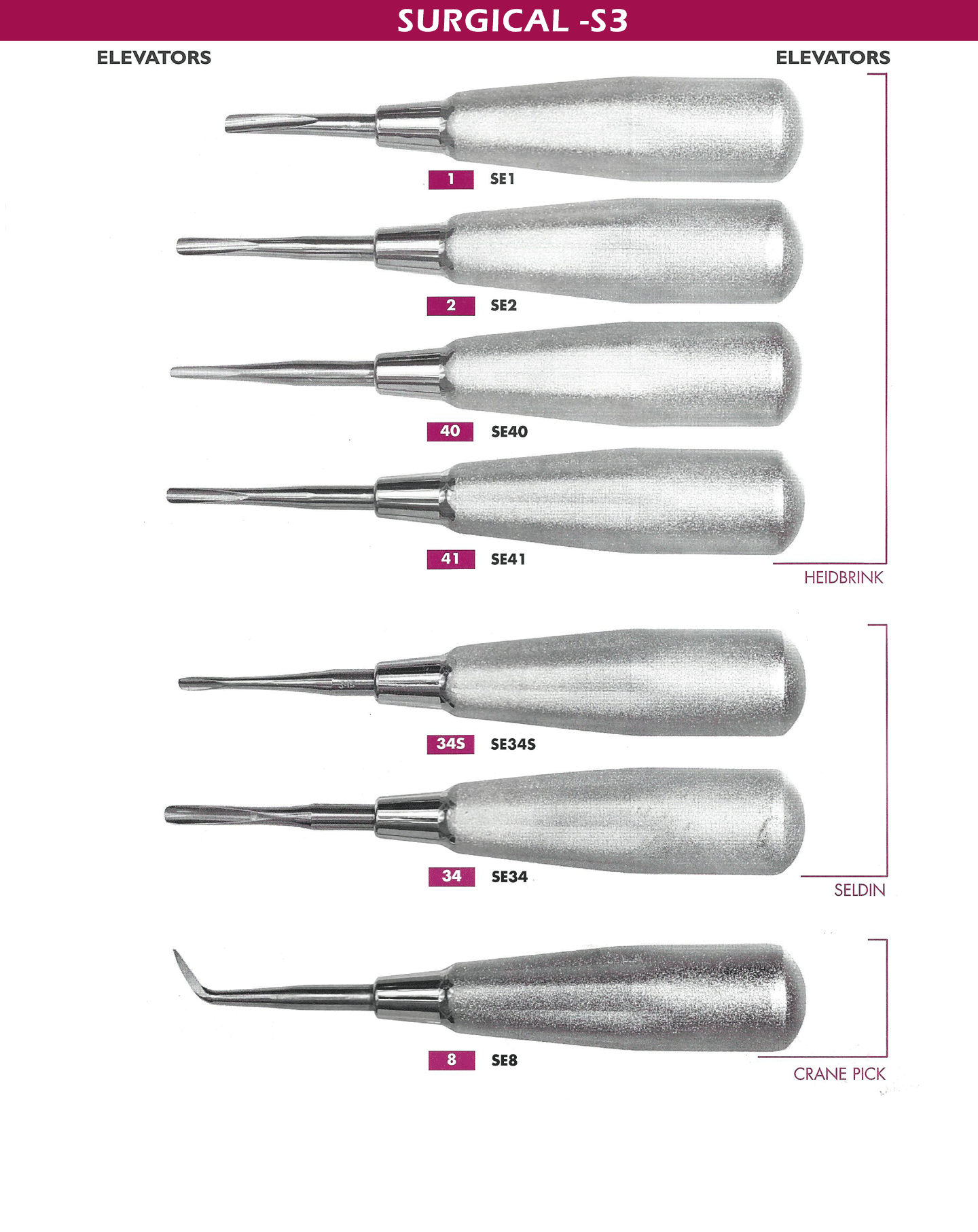 Retipping & Sharpening Dental Instruments