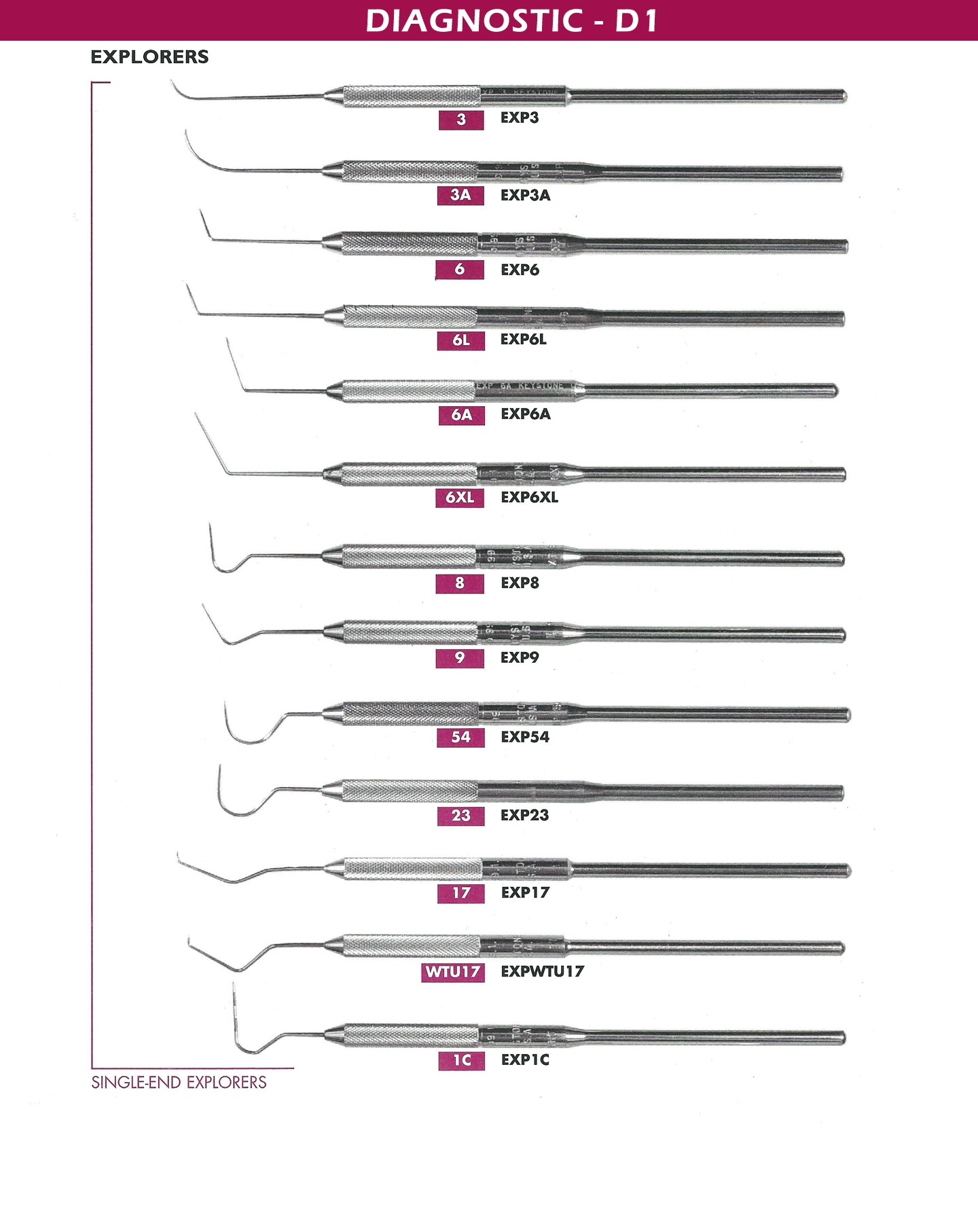 Best Dental Instruments.Retipping & Sharpening dental instruments