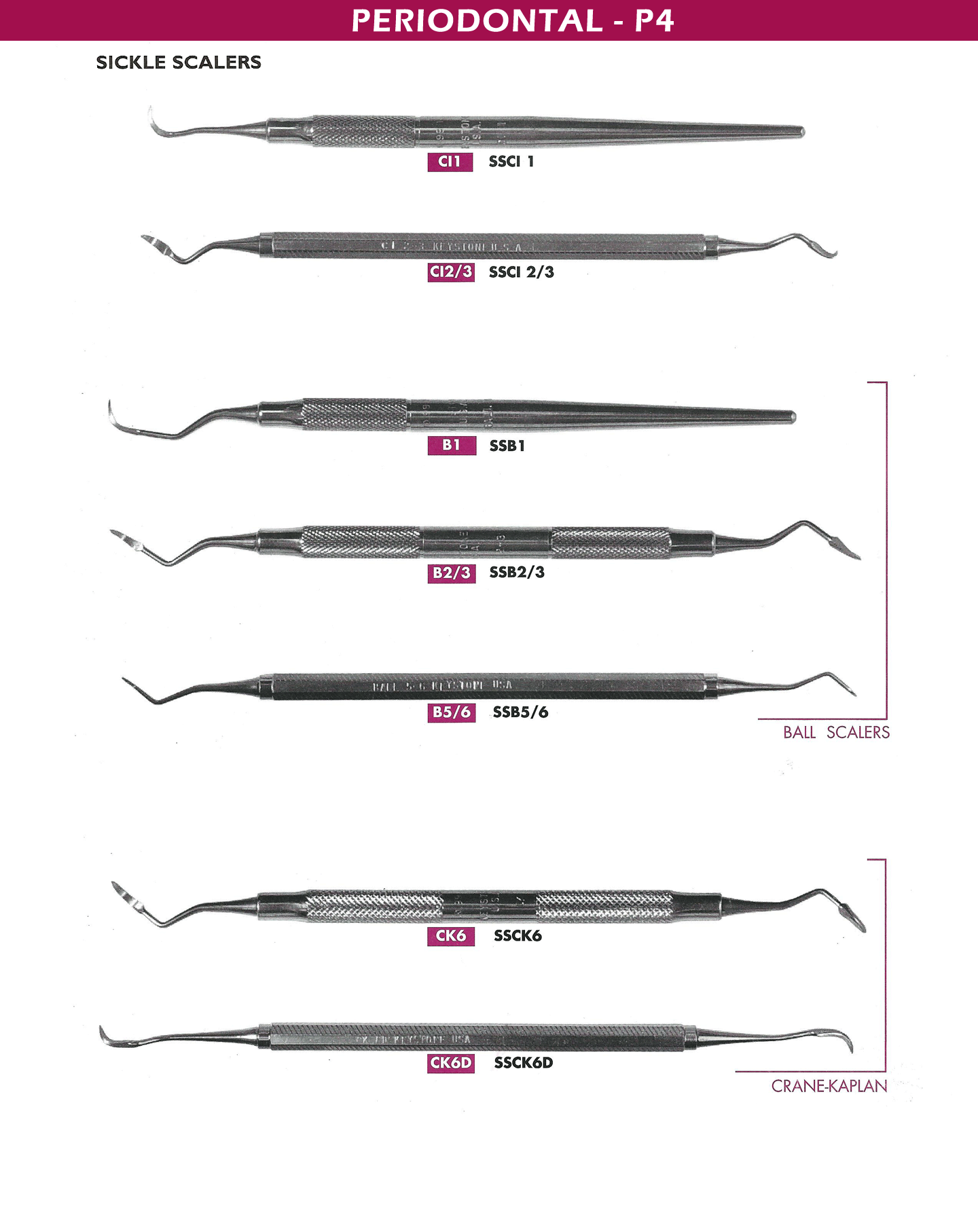 Sickle Scalers dental instruments