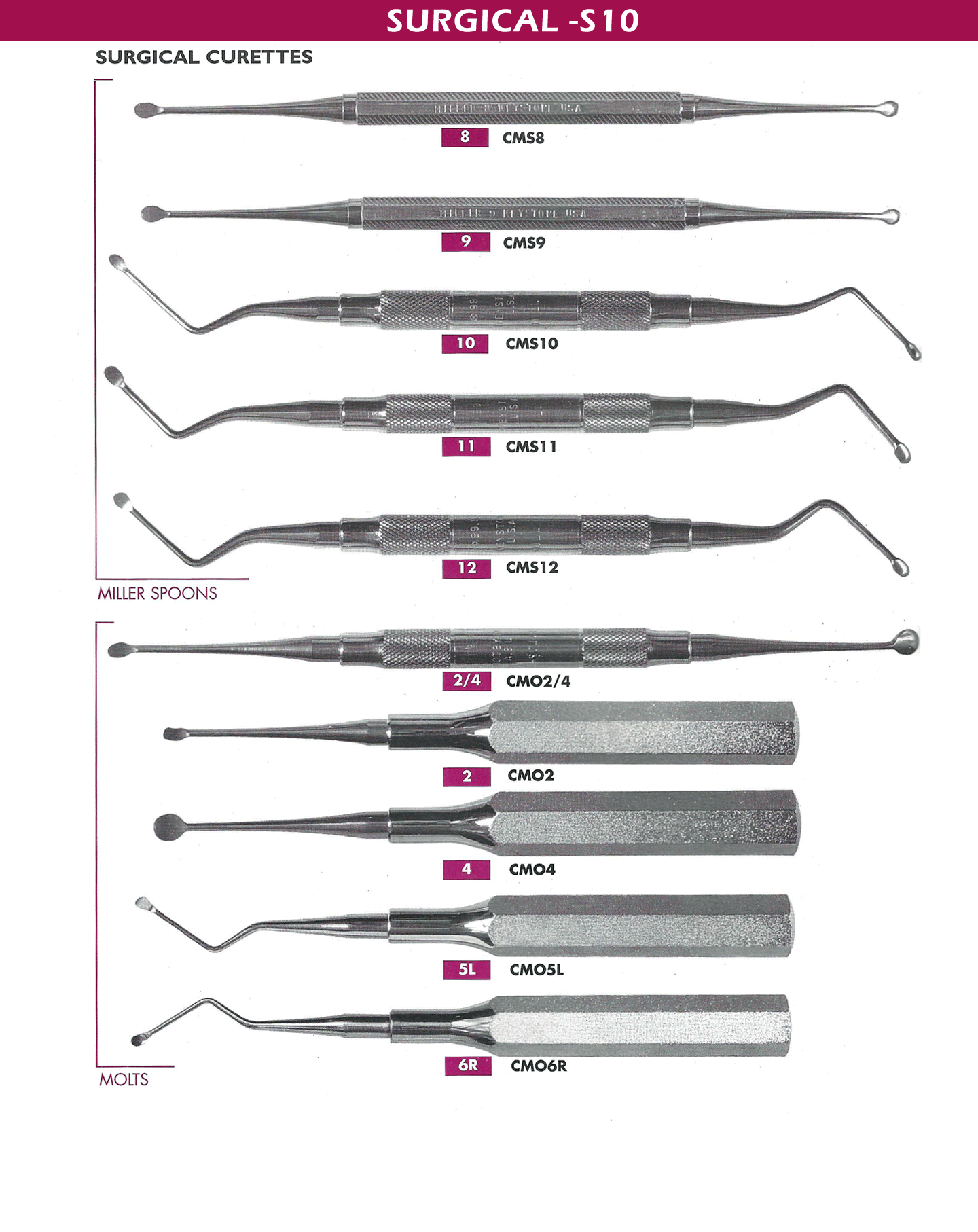 Retipping & Sharpening Dental Instruments