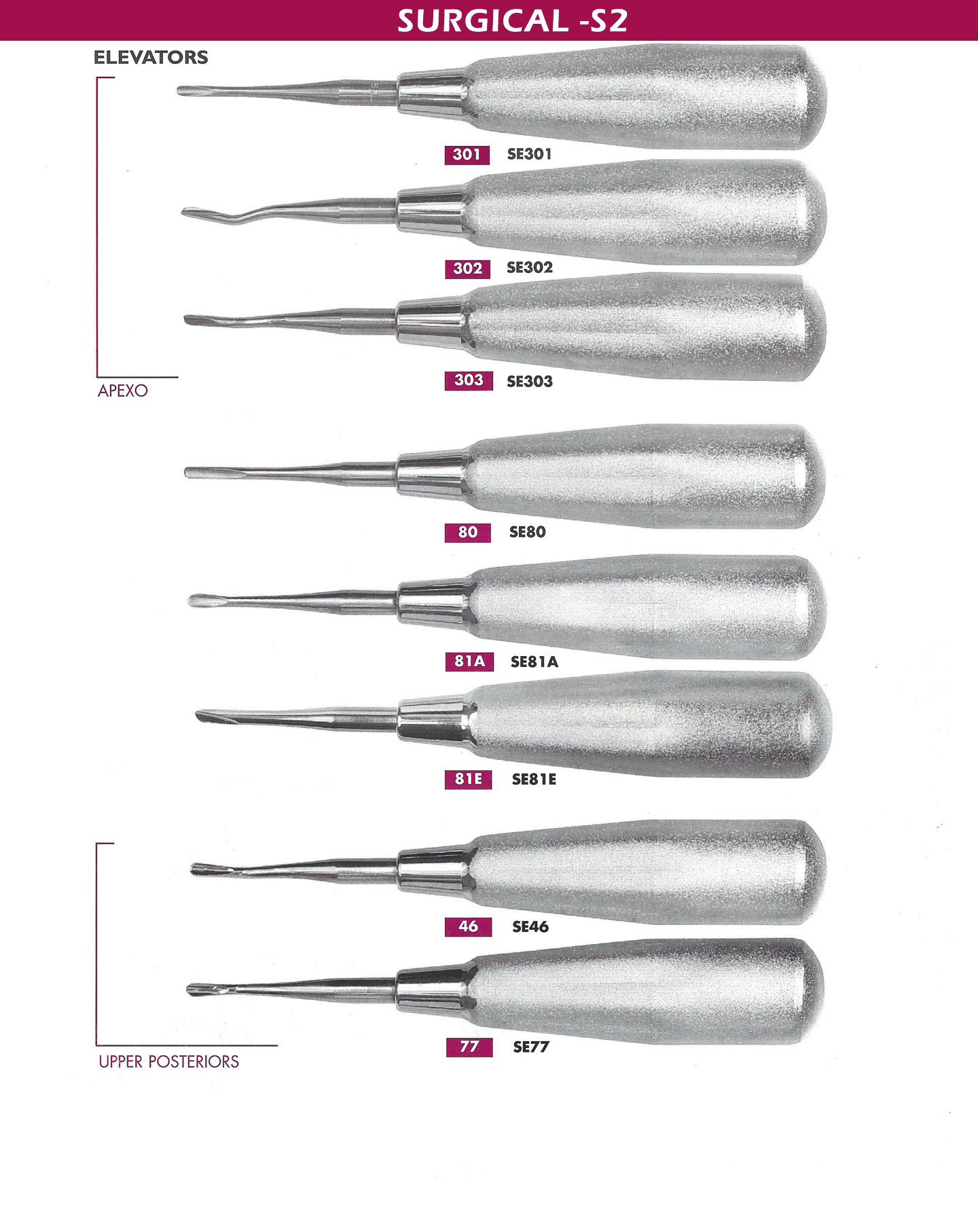 Best Dental Instruments.