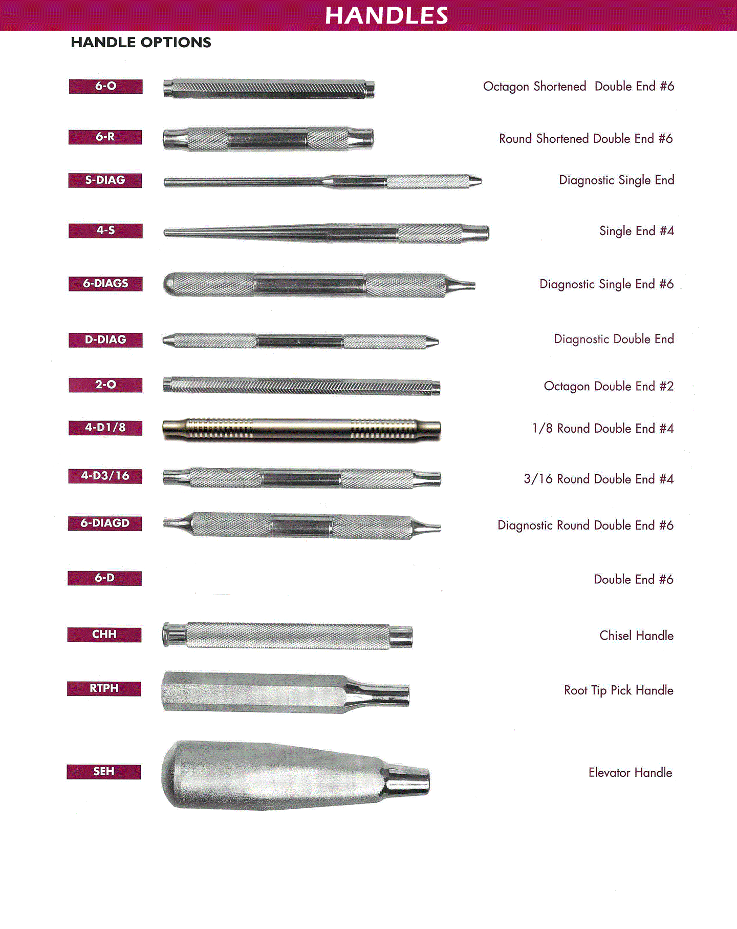 Best Dental Instruments.Retipping & Sharpening dental instruments