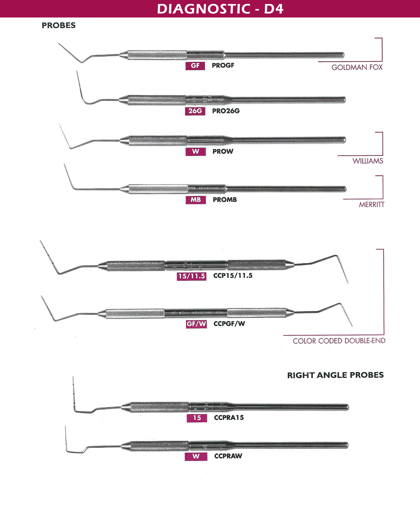Probes dental instruments