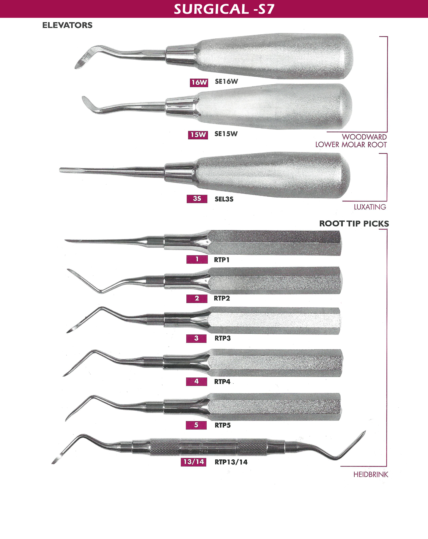 Best Dental Instruments.