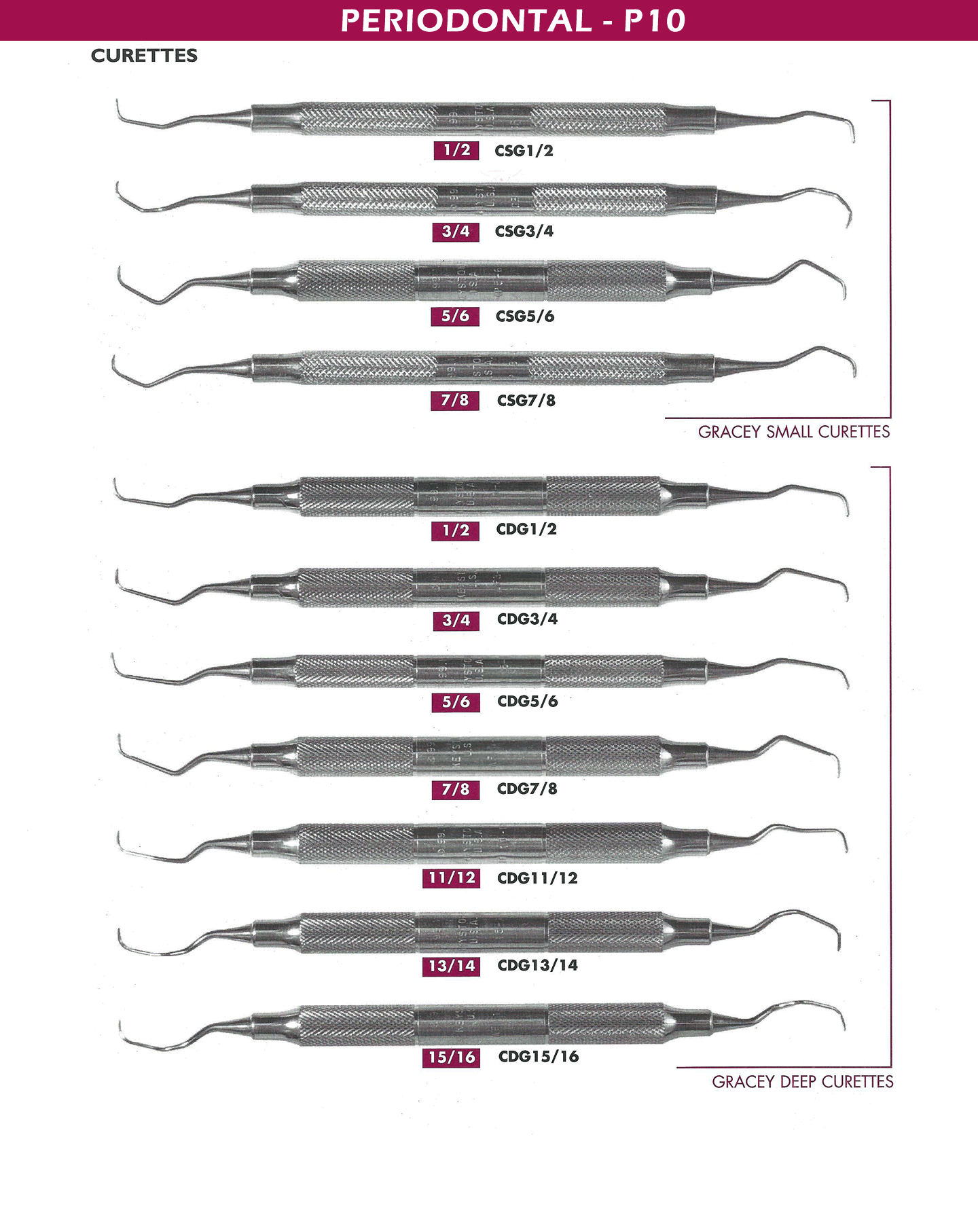 Curettes dental instruments