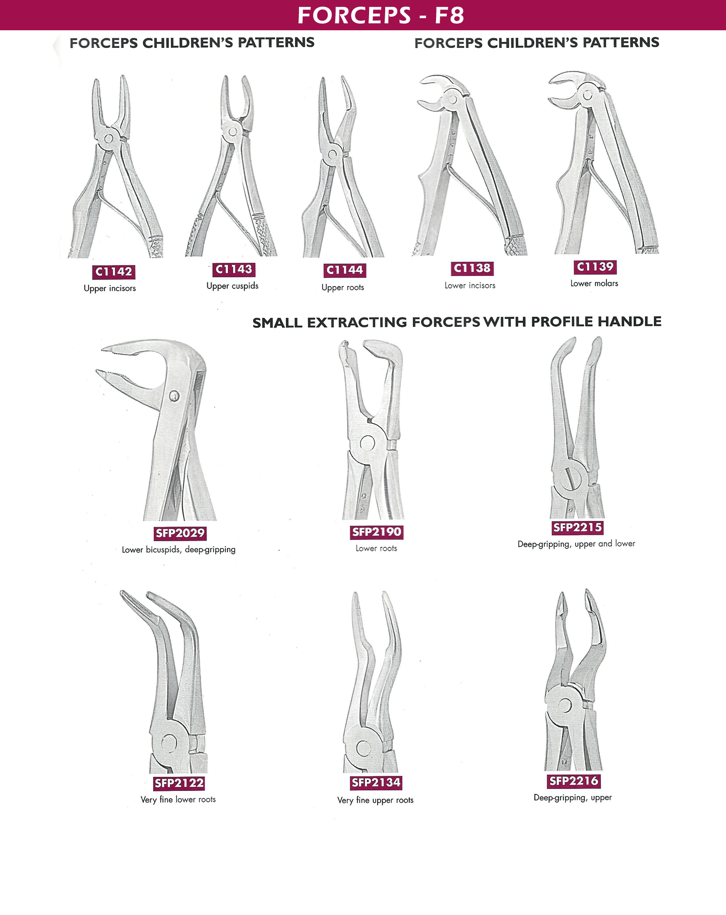 forceps Instruments