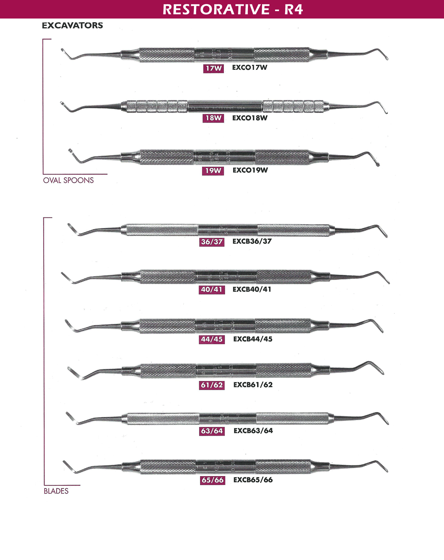 Excavators Best Dental Instruments