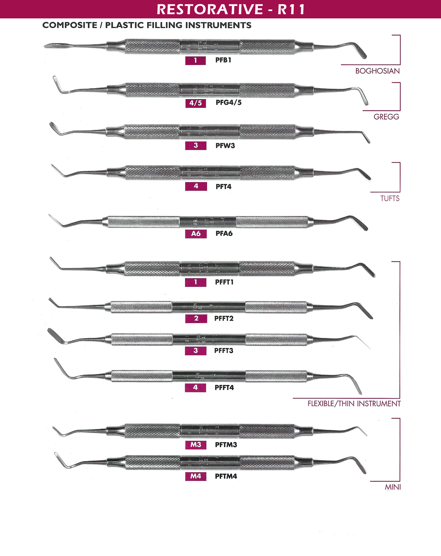 Carvers Best Dental Instruments
