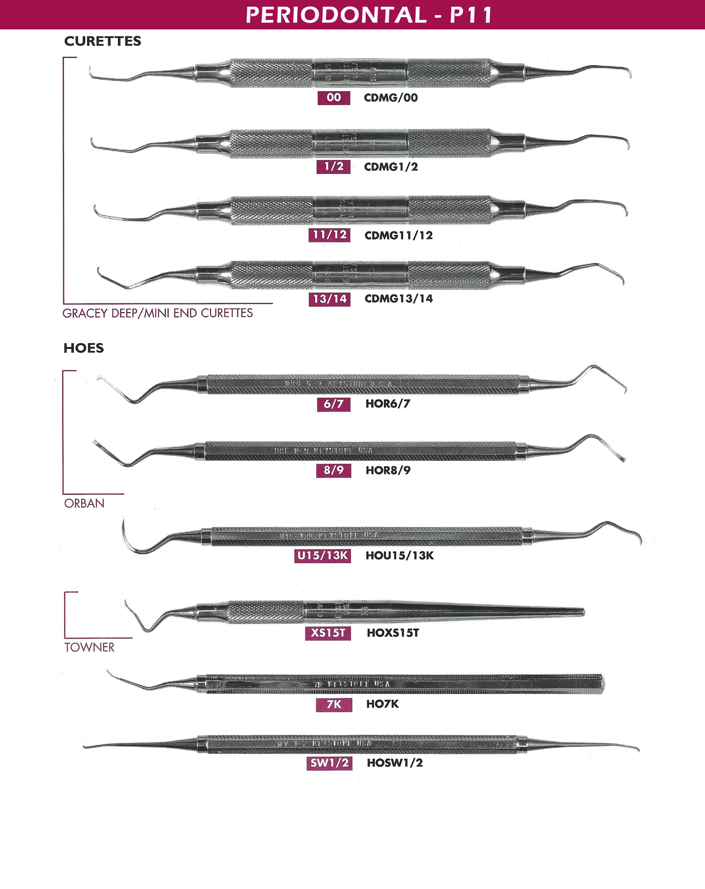 Curettes dental instruments