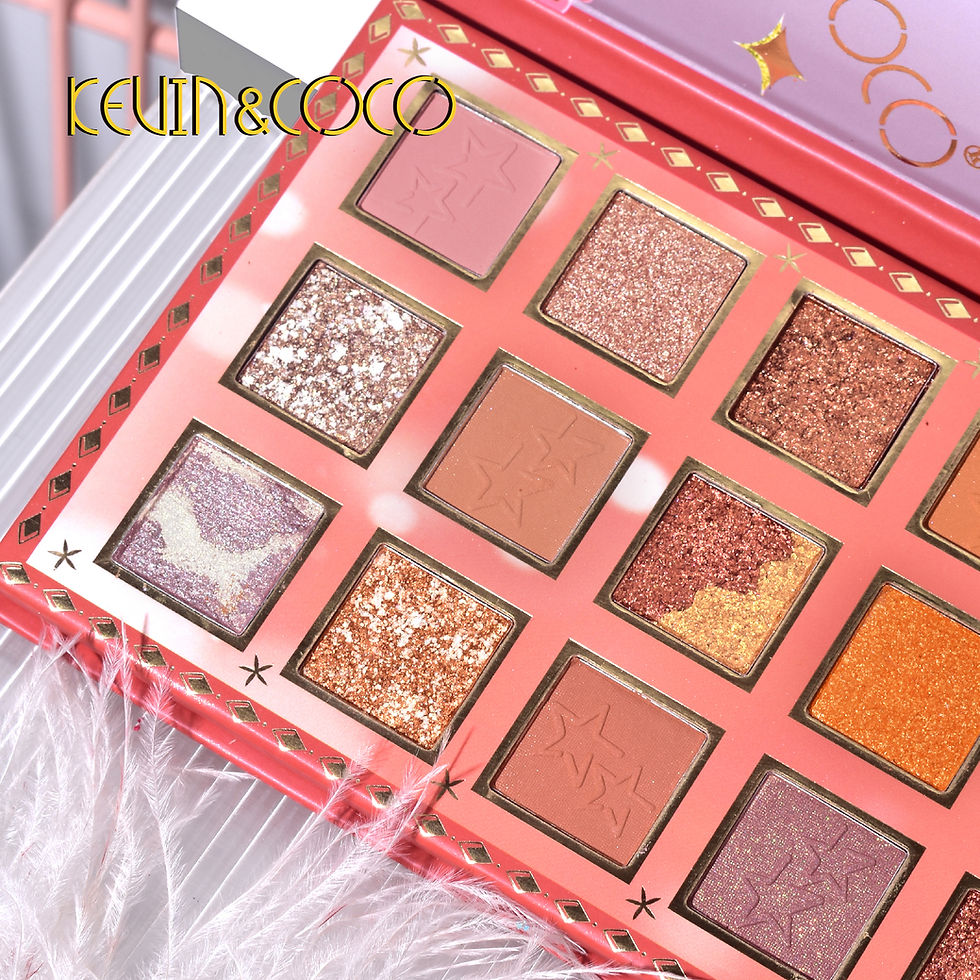 Miniatura: PALETA DE SOMBRAS CHERRY GIRL KEVIN COCO KC233624