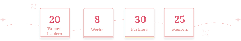 info summary new.png