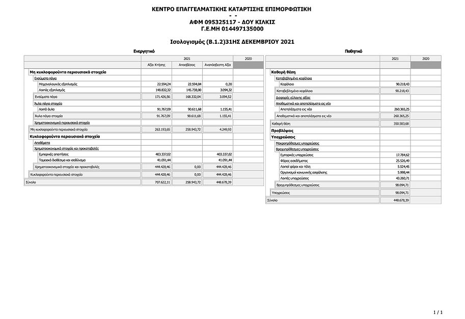 ΙΣΟΛΟΓΙΣΜΟΣ  3112021  ΕΠΙΜΟΡΦΩΤΙΚΗ.jpg