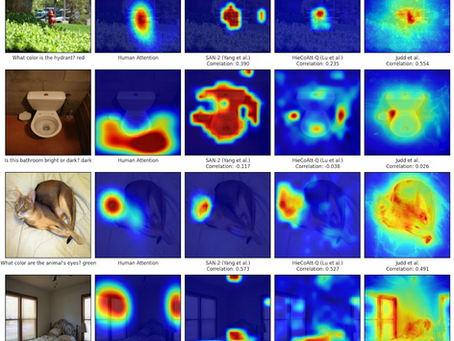 Attention: The Revolutionary Concept That Transformed Artificial Intelligence
