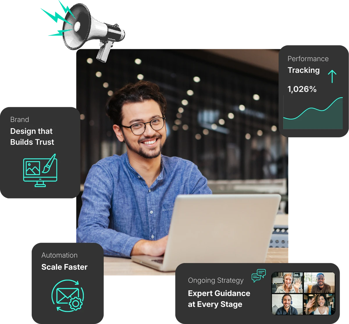 Strategy, design, automation, and performance tracking connected around your business