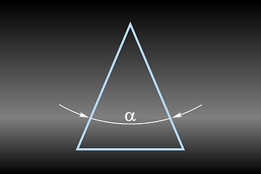 GONIOMAT Application Angle Measurement