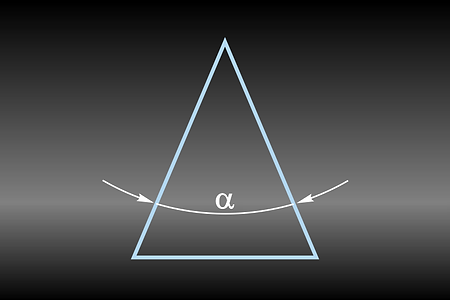 GONIOMAT Application Angle Measurement