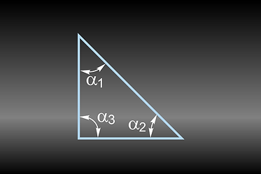 GONIOMAT Application Prism Measurement