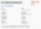 Project Details- LNt