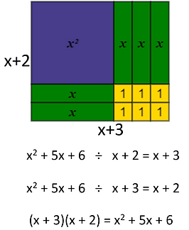 alg div 2.PNG