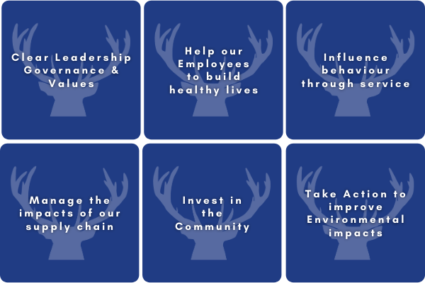 Glen Group Social Values