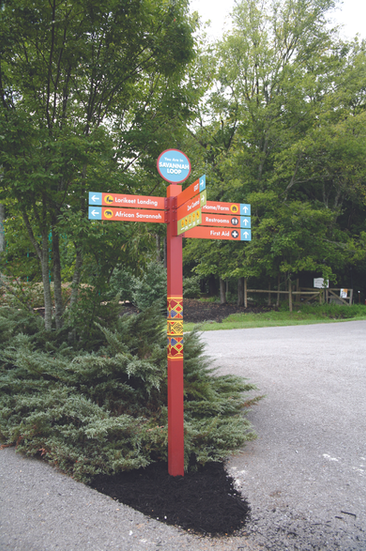 Another multi-directional signpost in a natural setting indicating “You Are in Jungle Loop” and paths to various exhibits.