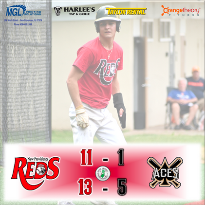 Reds Offense Overpowers Aces: Team Improves to 5-1 with Doubleheader Sweep
