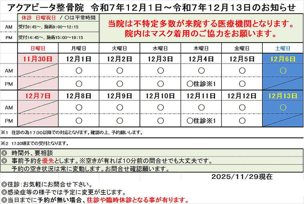 2025年12月1~13日施術予定