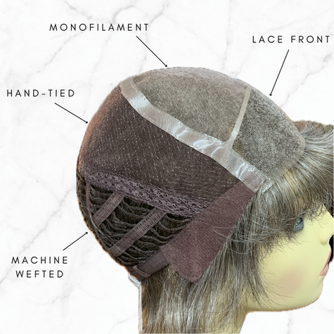 Monofilament-top, lace-front, Hand-tied and machine wefted wig base