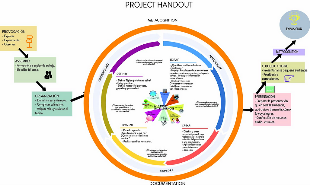 PROJECT HANDOUT_edited_edited.png