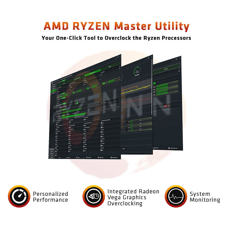 Thumbnail: AMD Ryzen 5 5600X 6 Cores up to 4.6GHz 35MB Cache AM4 Socket Desktop Processor