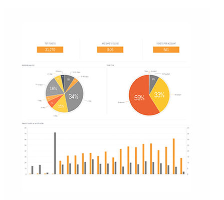 analyticsdashboard.jpg