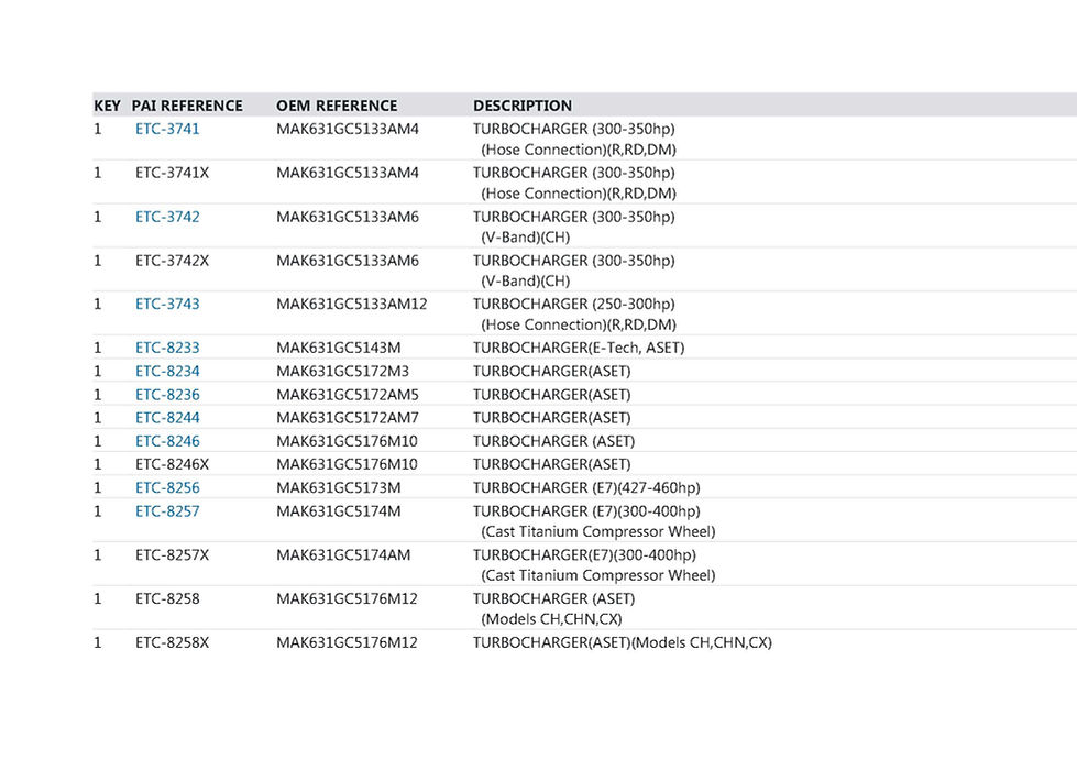 Turbo-Components E7_Page_1.jpg