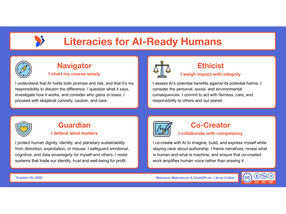 Literacies for AI-Ready Humans