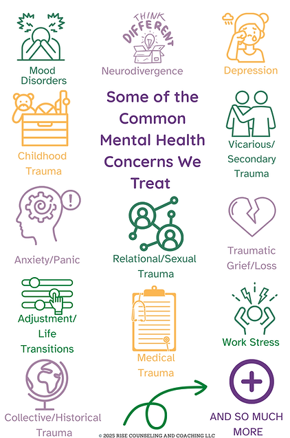 This image includes a list of some of the common mental health concerns we treat including, but not limited to: trauma, mood disorders, stress, anxiety and depression, life transitions and grief.