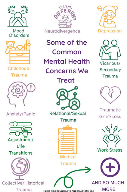 A graphic showing some of the major concerns we treat including various types of trauma, anxiety, depression, life transition
