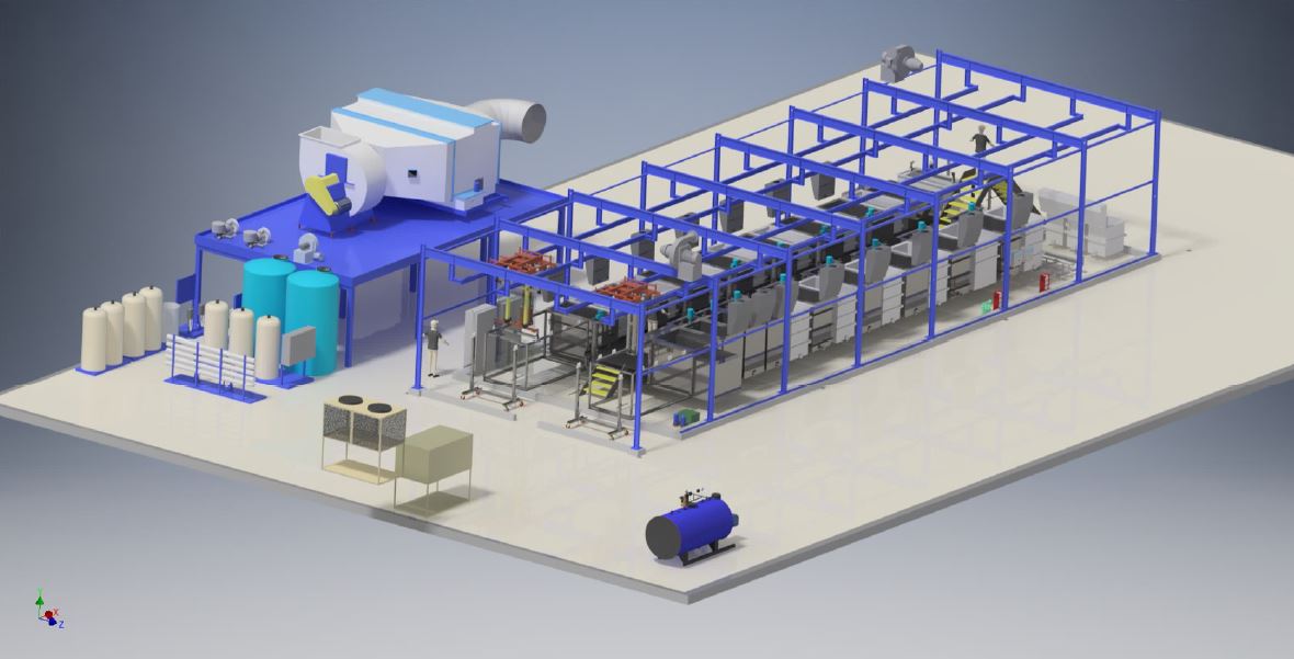 CORROTEC ADVANTAGE | Corrotec, Inc. | United States