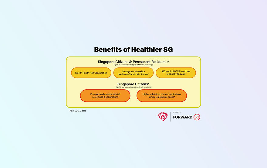 HSG Benefits New.png