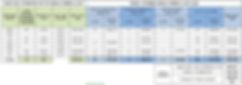 8_SURGE_IC_MITIGATION_OPTIMIZATION.png