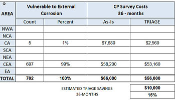 12_NEP_EC_CP_SAVINGS_CHART.jpg
