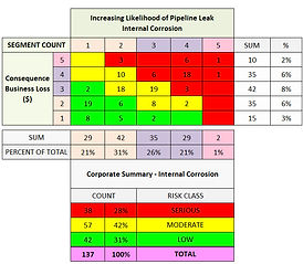 9_BOW_RIVER_5X5_IC_CHART.jpg