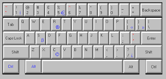 Typing accents in French...
