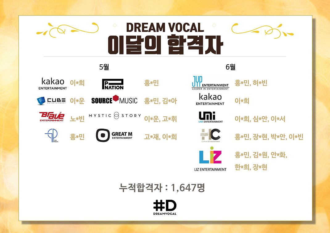 210701 이달의 합격자 (수시로 입력중) (1).png